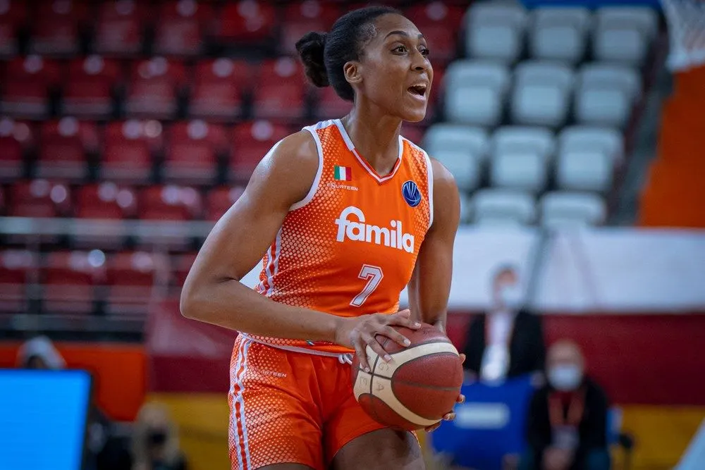 Sandrine Gruda annonce son départ de Schio