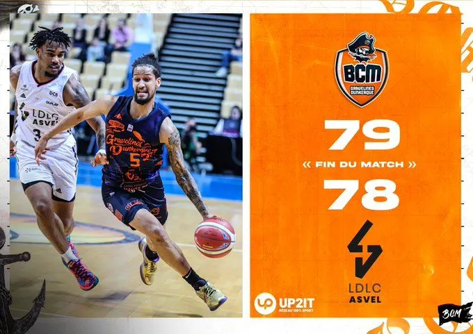 Coupe de France : Tombeur de l’ASVEL, Gravelines complète le dernier carré !