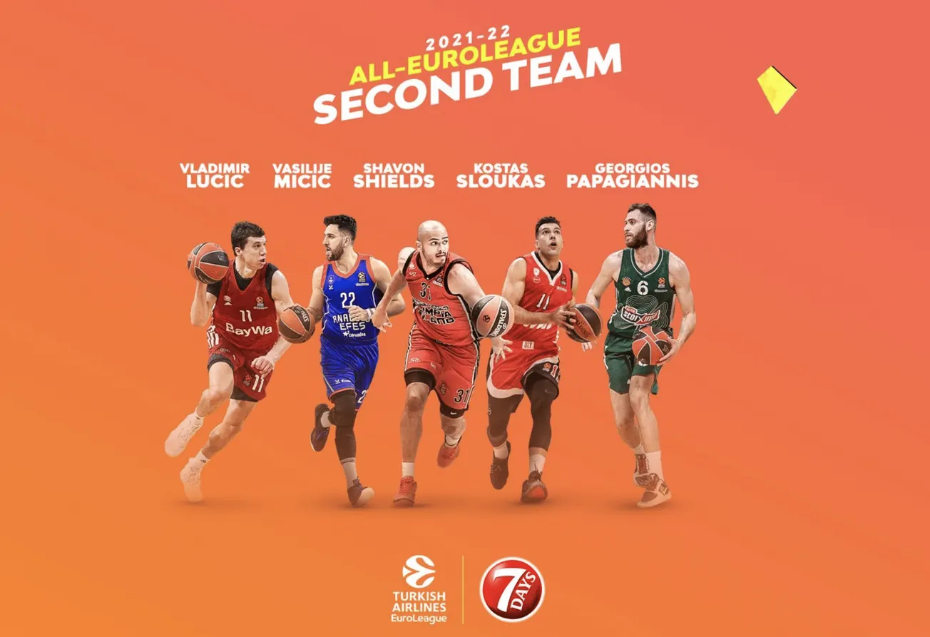 Le deuxième cinq de la saison d’Euroleague a été dévoilé !