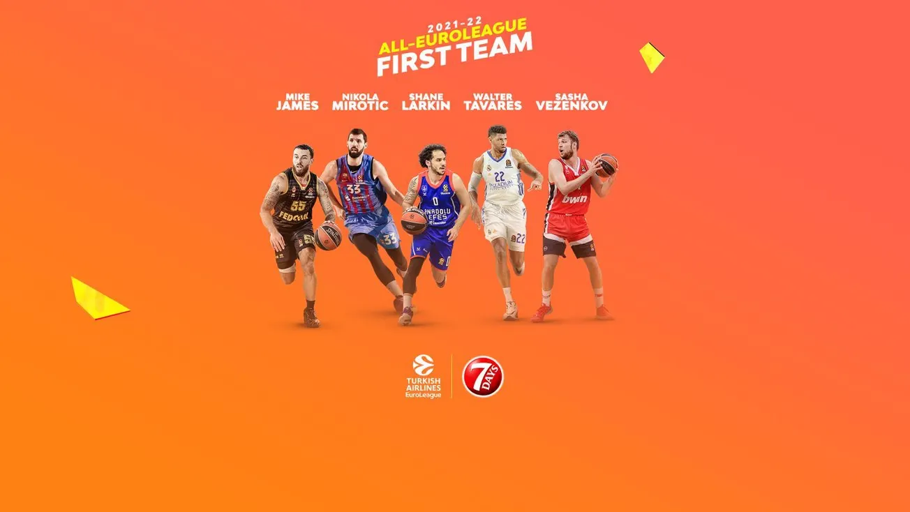 Mike James, Nikola Mirotic et Shane Larkin élus dans le premier cinq de la saison d’Euroleague