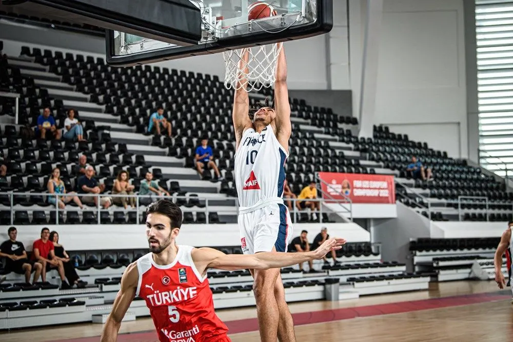 EuroBasket U20 : La France obtient la 5e place