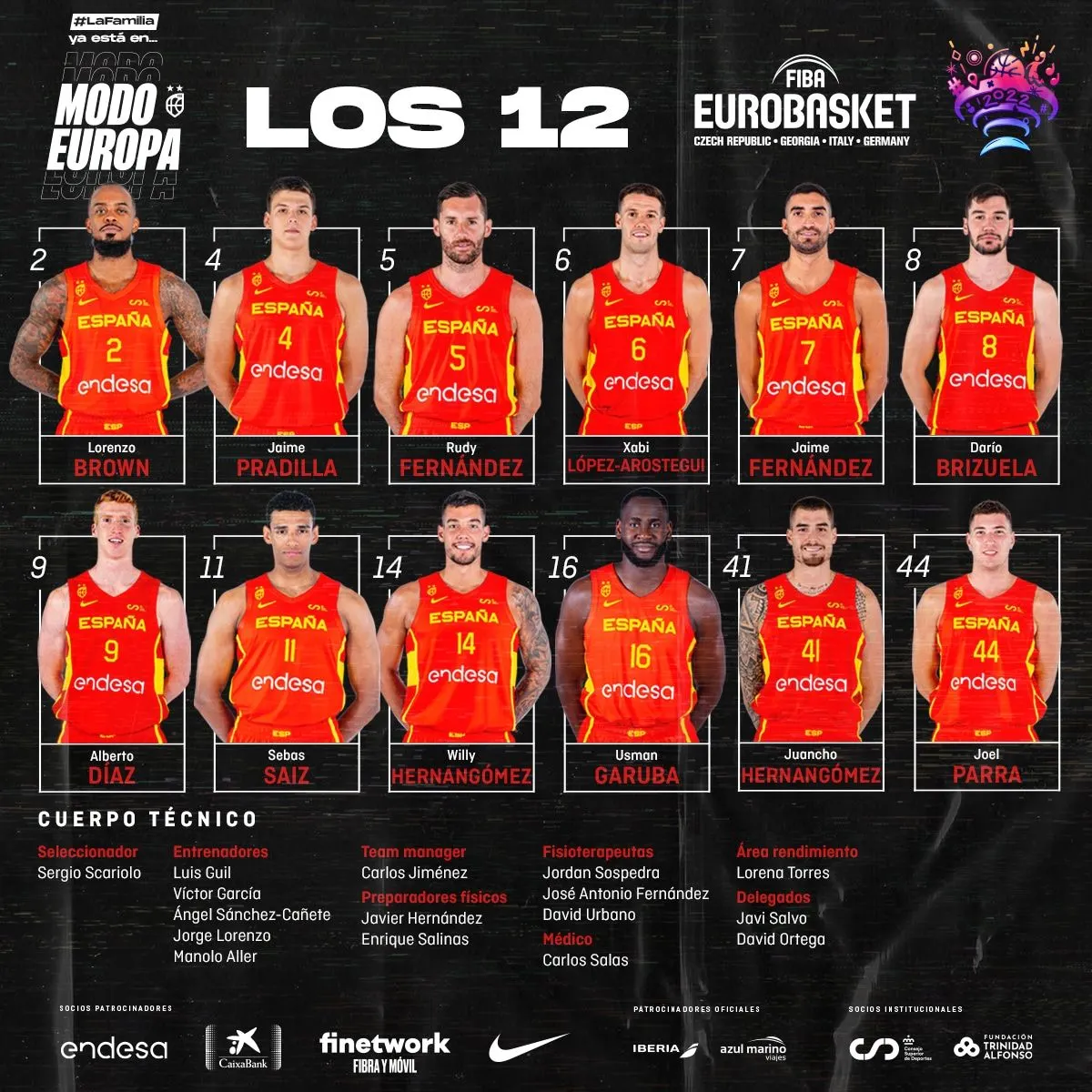EuroBasket : Une équipe d’Espagne révolutionnaire