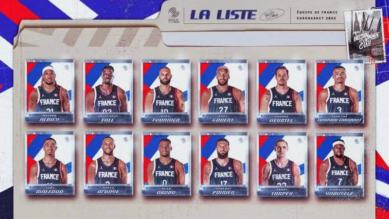 Les 12 joueurs de l’équipe de France pour l’EuroBasket 2022