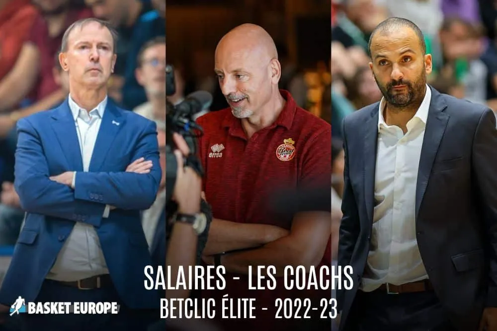 Salaires 2022-23 – Les coachs : Sasa Obradovic et les autres