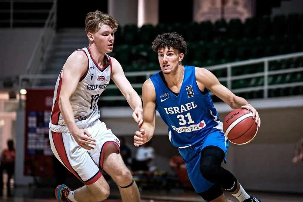 L’espoir israélien de l’ASVEL Noam Yaacov prêté à l’Hapoël Jerusalem