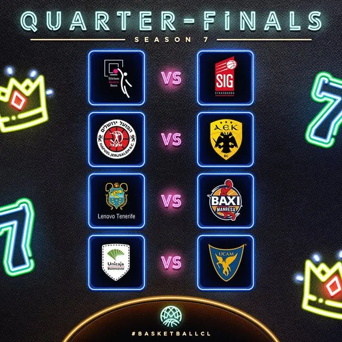 Basketball Champions League : Le tirage au sort des quarts-de-finale aura lieu vendredi