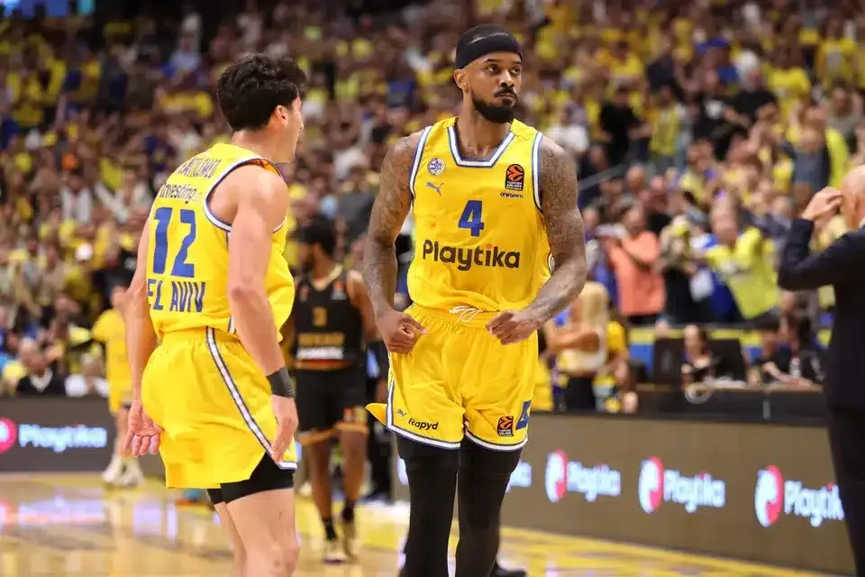 Guide Euroleague 2023-24 – Maccabi Tel-Aviv : de la continuité et des ambitions