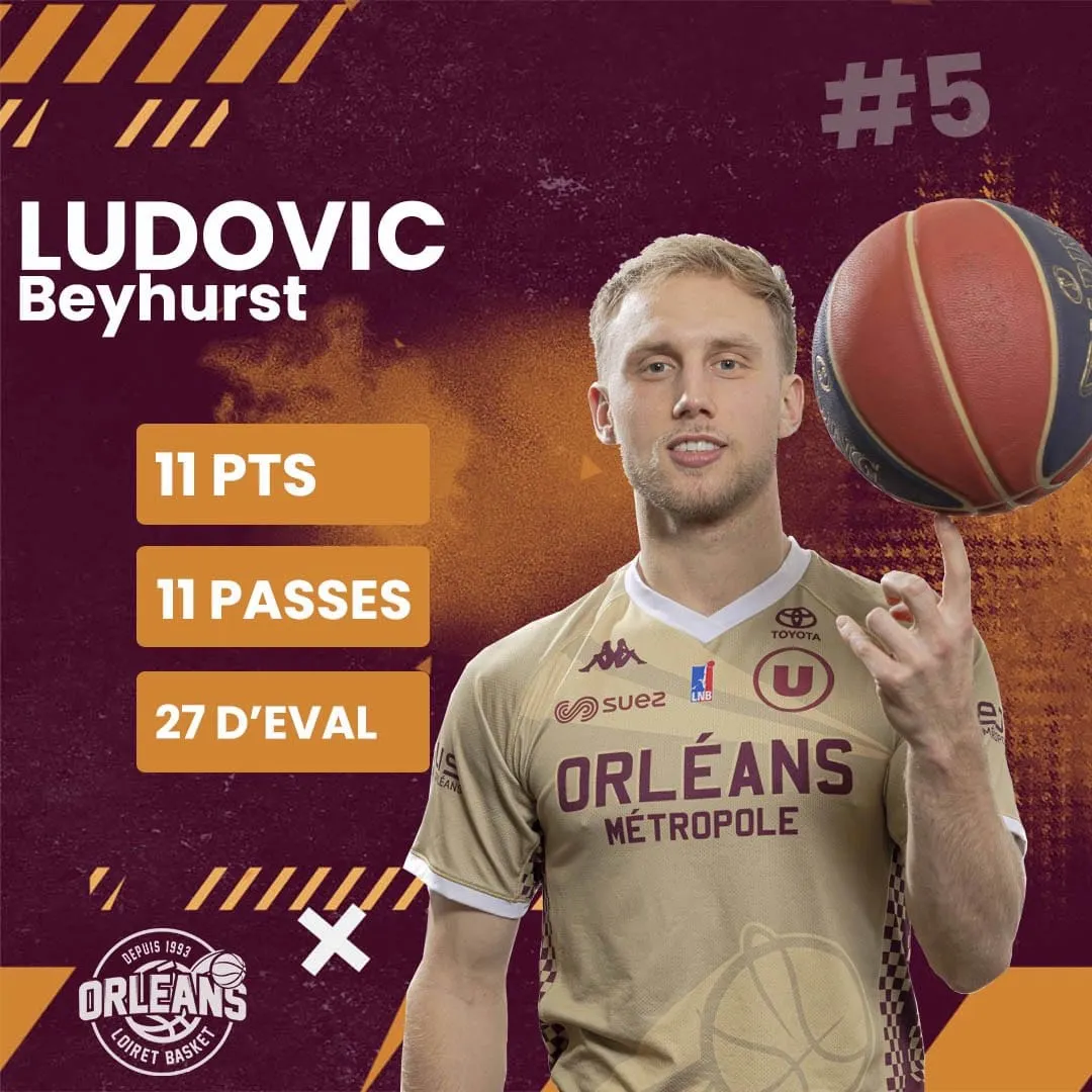 Ludovic Beyhurst (Orléans) : "ça donne envie de recommencer, de faire mieux encore"