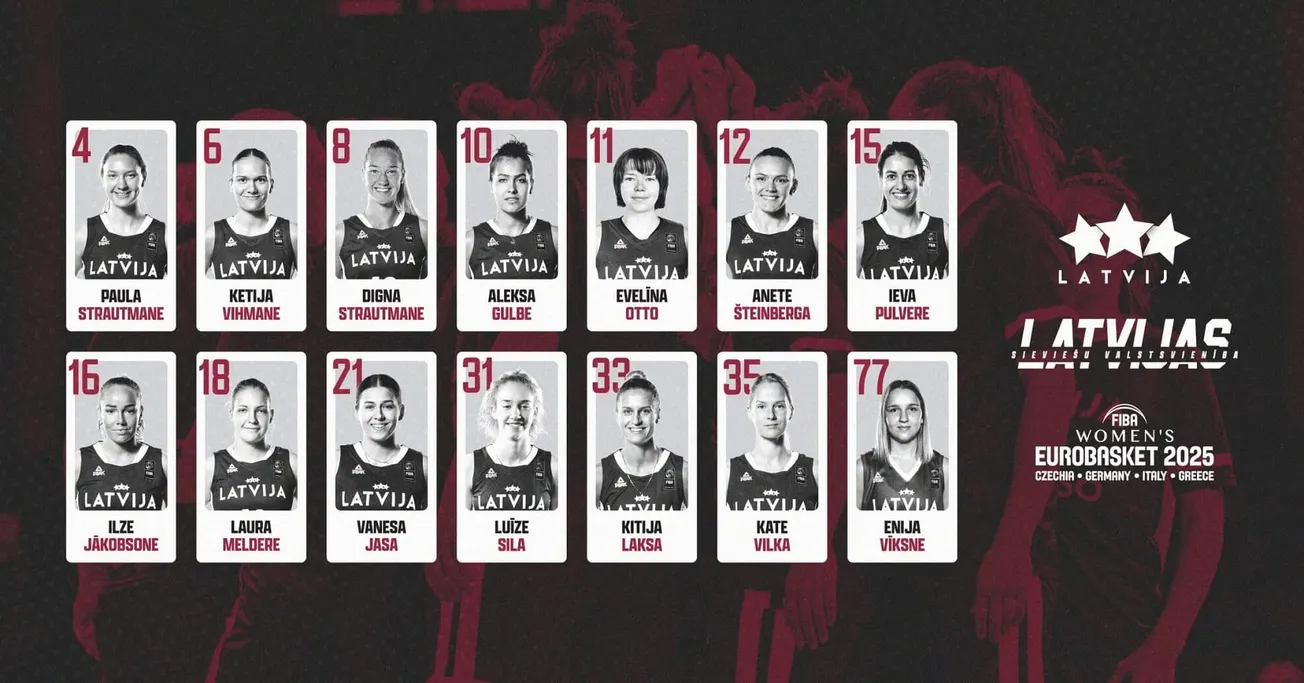 Qual. Euro féminin 2025 : Anete Steinberga (Bourges) à la tête de l'équipe lettone pour le match contre la France