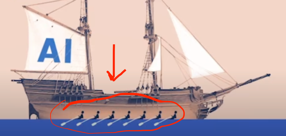 AI’s Toxicity Problem: A Guide for the Consumer