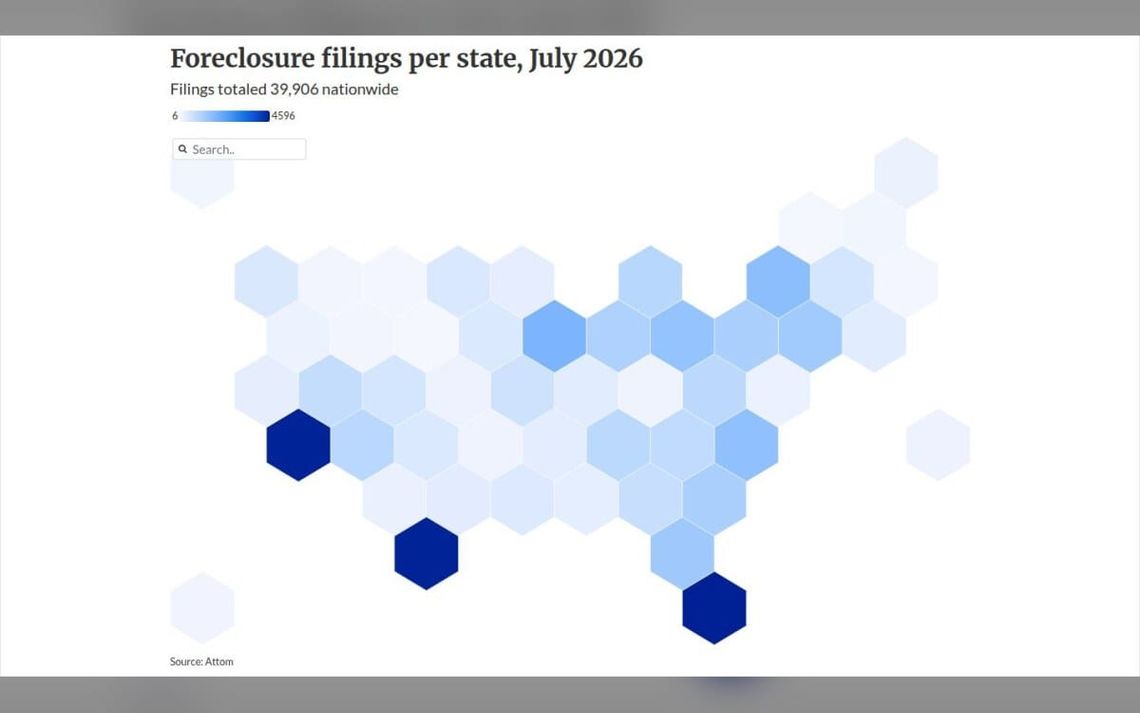 Rising foreclosures signal growth in Texas, Florida loss mitigation