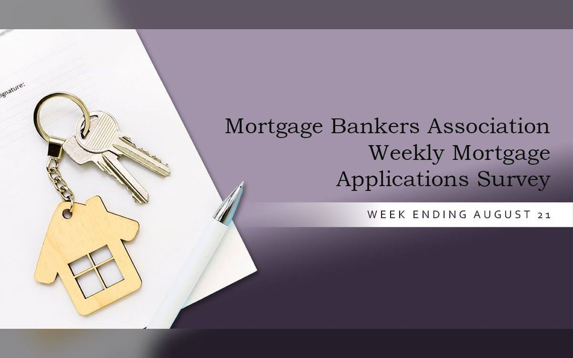 Mortgage demand stays under pressure with rates near 6.8%