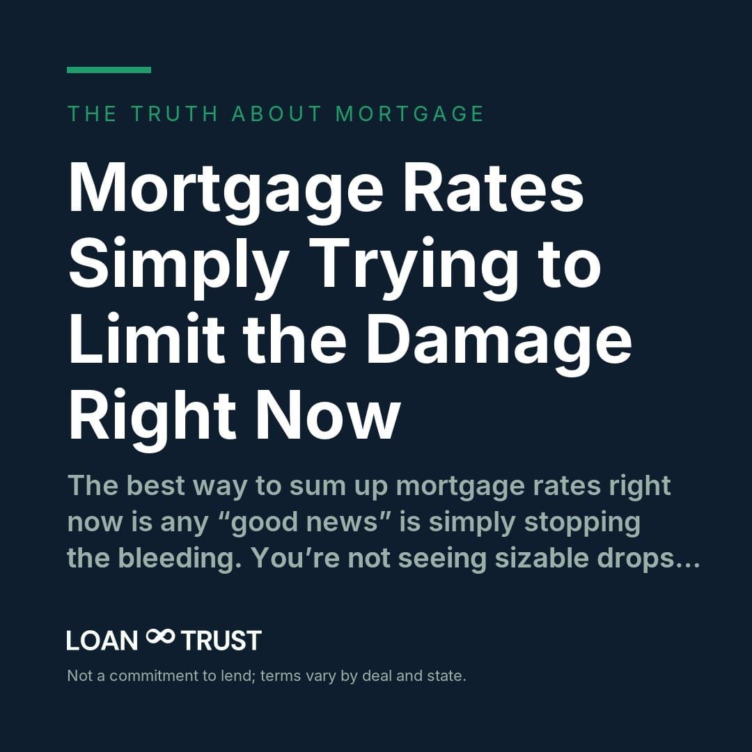 Mortgage Rates Simply Trying to Limit the Damage Right Now