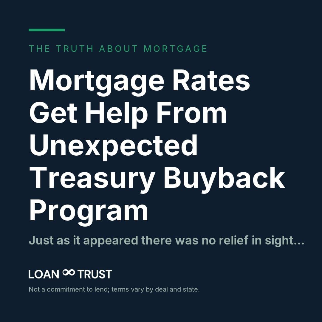 Mortgage Rates Get Help From Unexpected Treasury Buyback Program