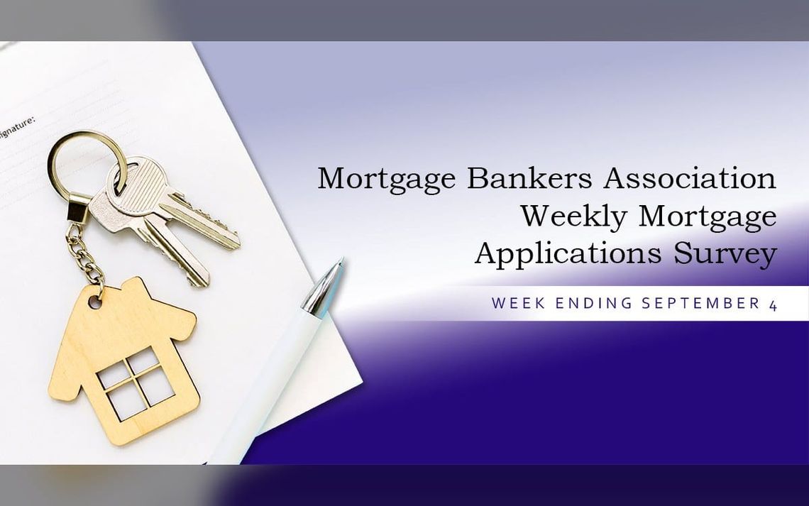 Mortgage demand weakens as rates hit highest level in 15 months