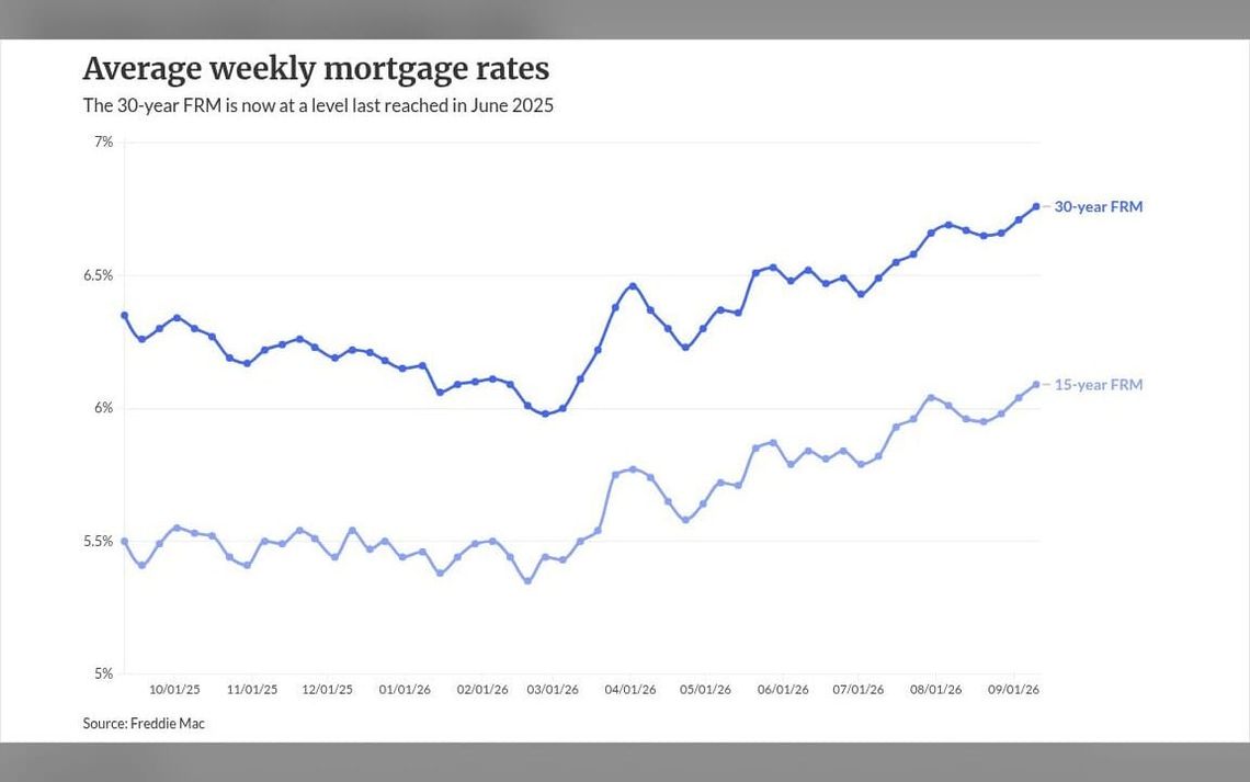 Wholesale rate sheets reprice higher on bond turmoil: what to do next