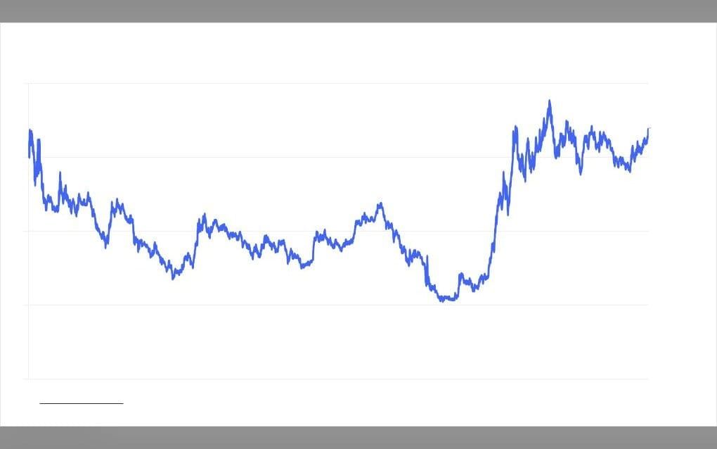 How mortgage businesses can manage interest rate risk