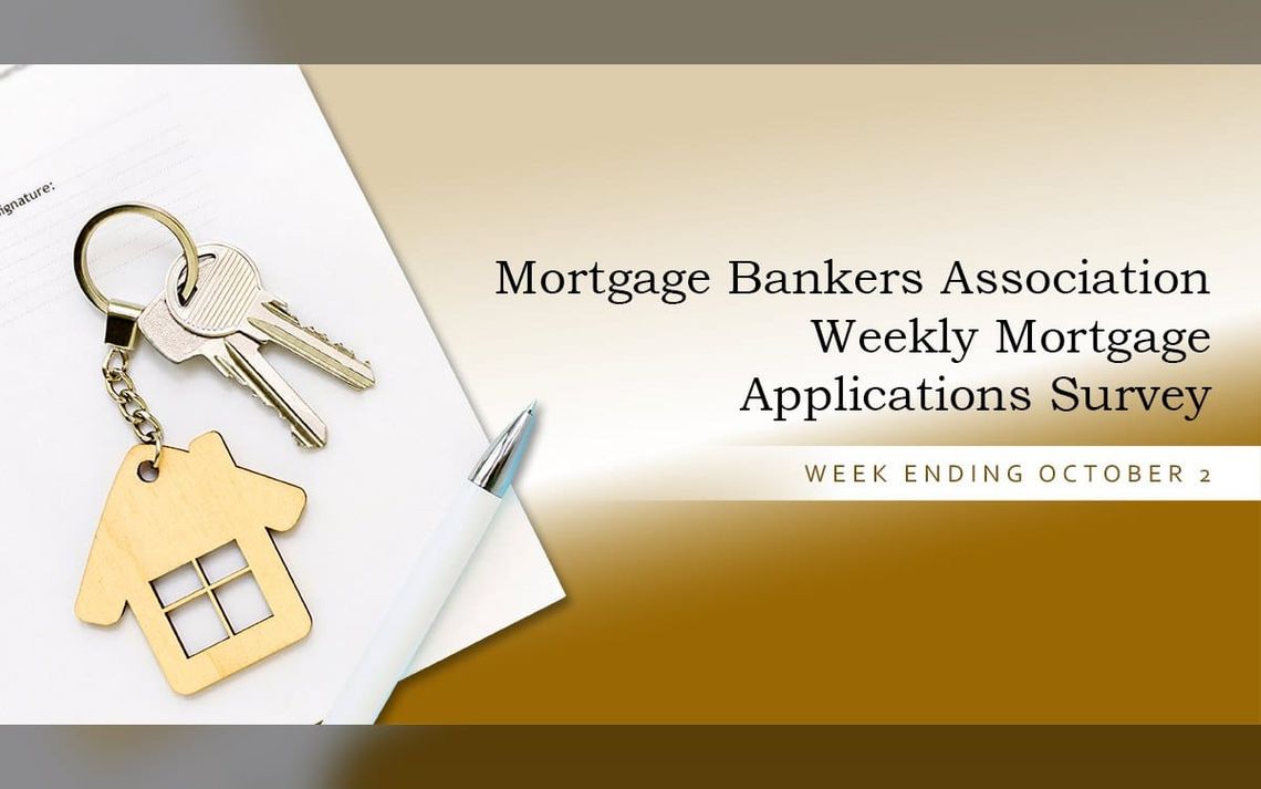 Mortgage demand extends losing streak as rates keep climbing