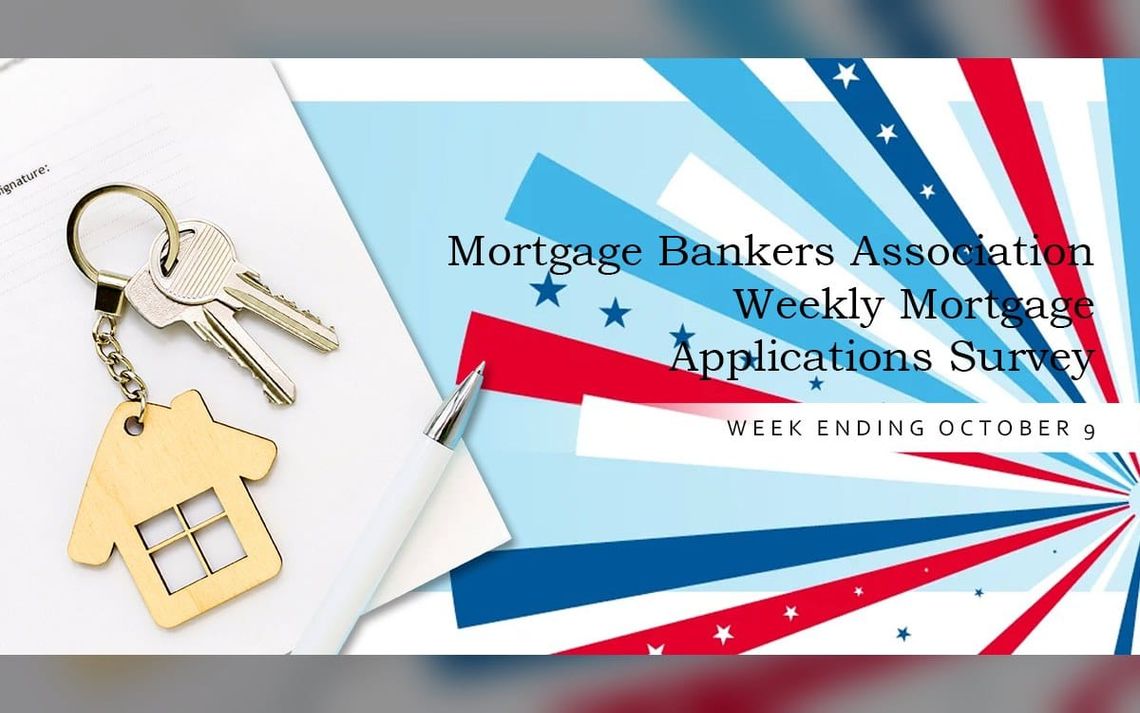 Elevated rates keep mortgage demand on one-way descent