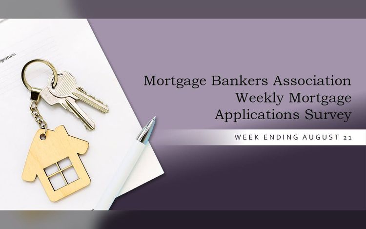 Mortgage demand stays under pressure with rates near 6.8%