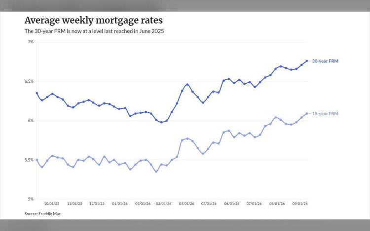 Wholesale rate sheets reprice higher on bond turmoil: what to do next