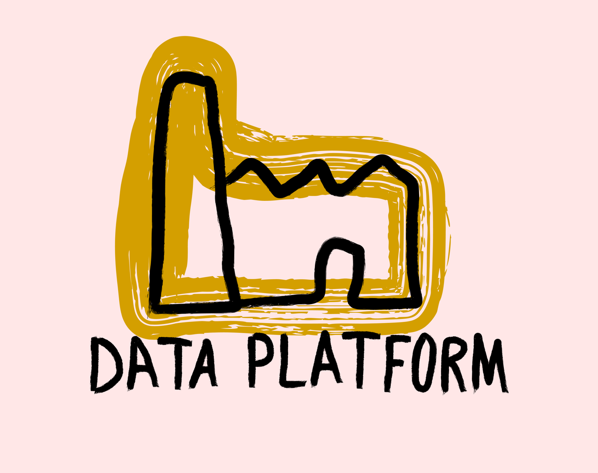 Bør du etablere en dataplattform eller holder det med Power BI?