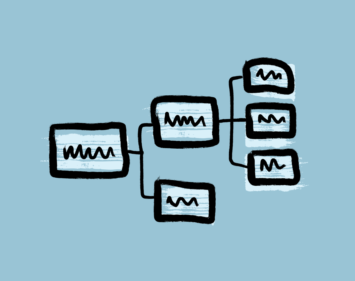 Bruker du problemløsningstreet?