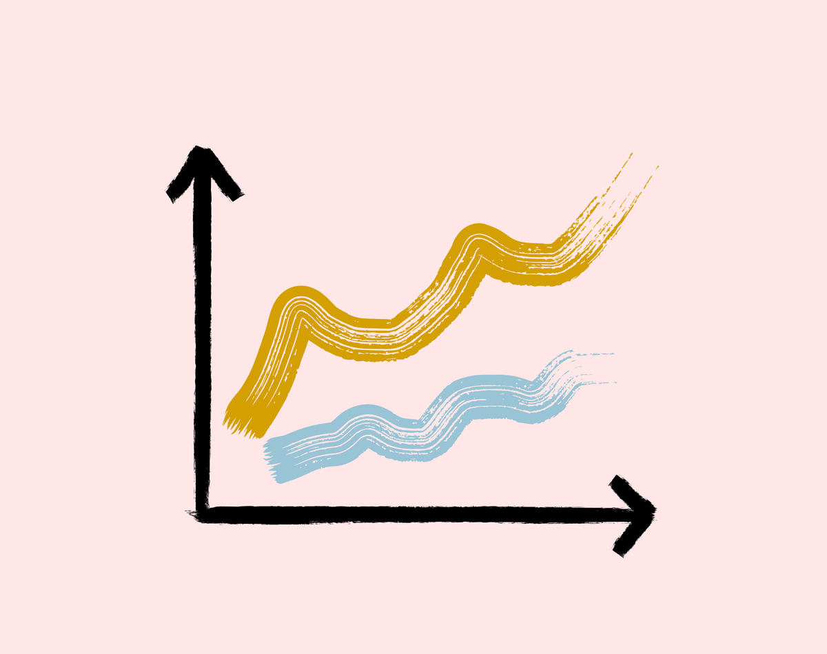 Uke 46: Anbefalt innhold om Power BI, innsikt og analyse