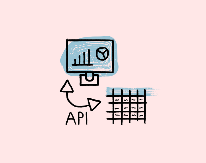 Hvordan hente data via API?