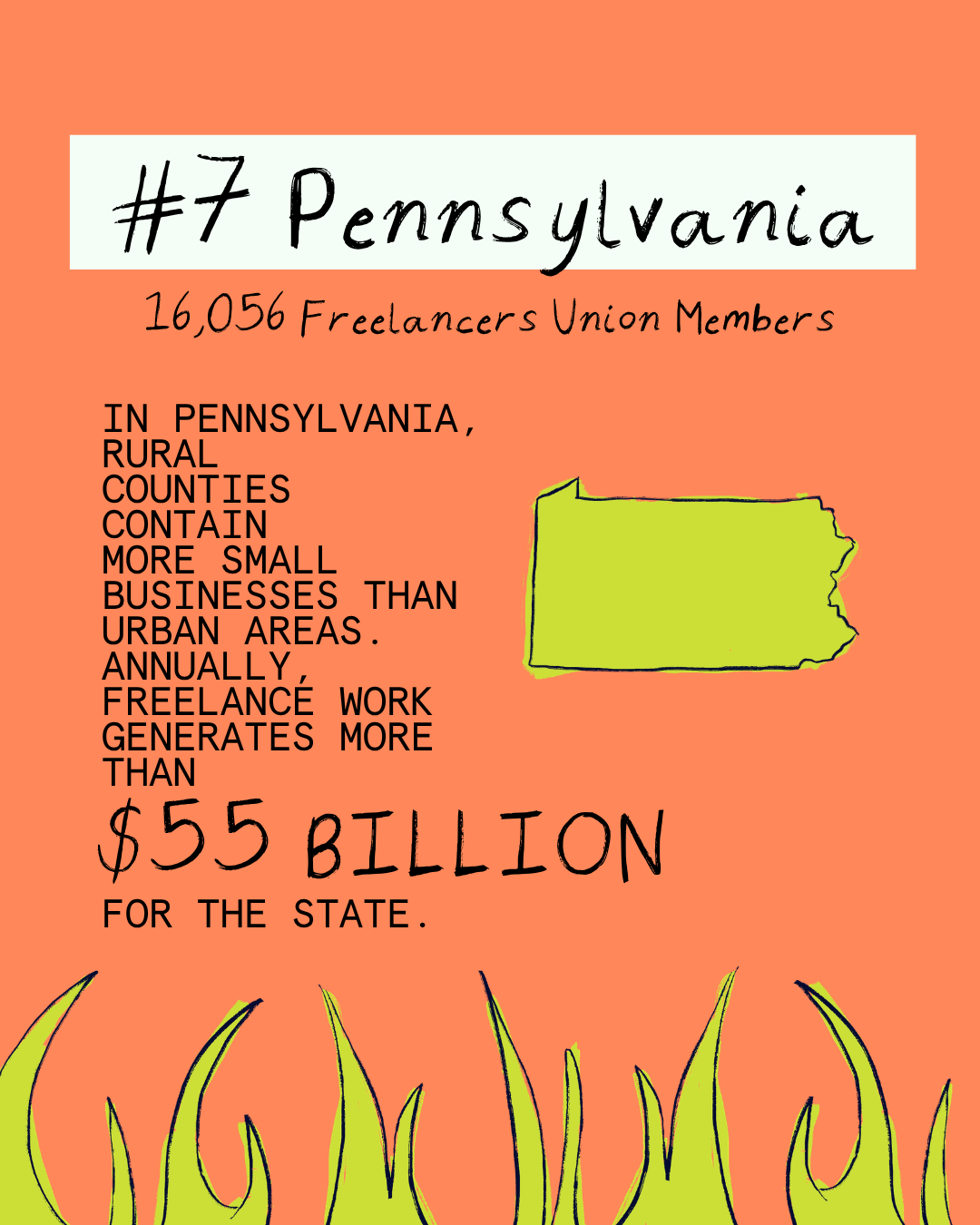 Which States Have the Most Freelancers?