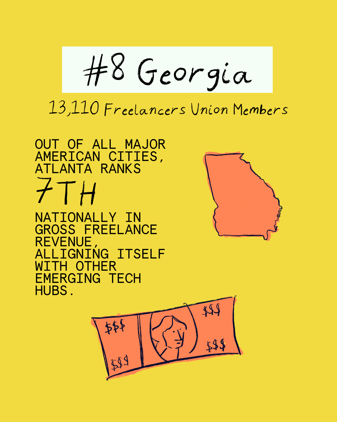 Which States Have the Most Freelancers?