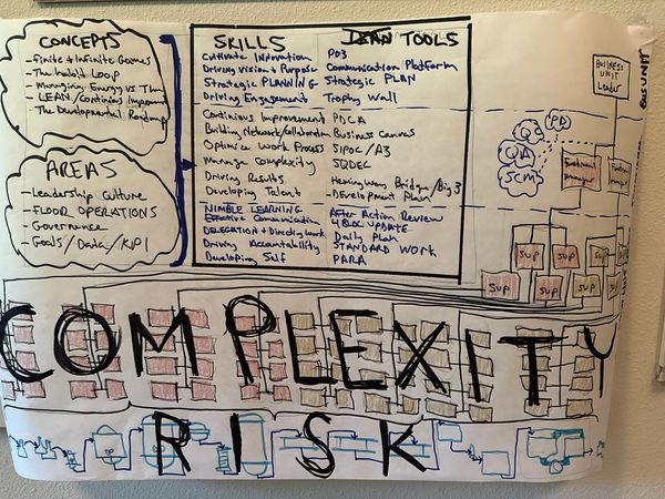 How to Prototype a Framework