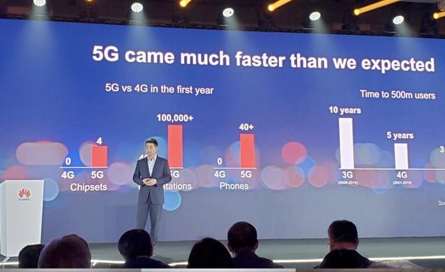 Huawei or the (Information Super-) Highway