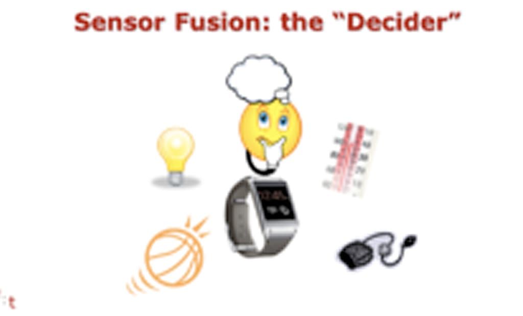 Putting the “Smart” in Smart Devices