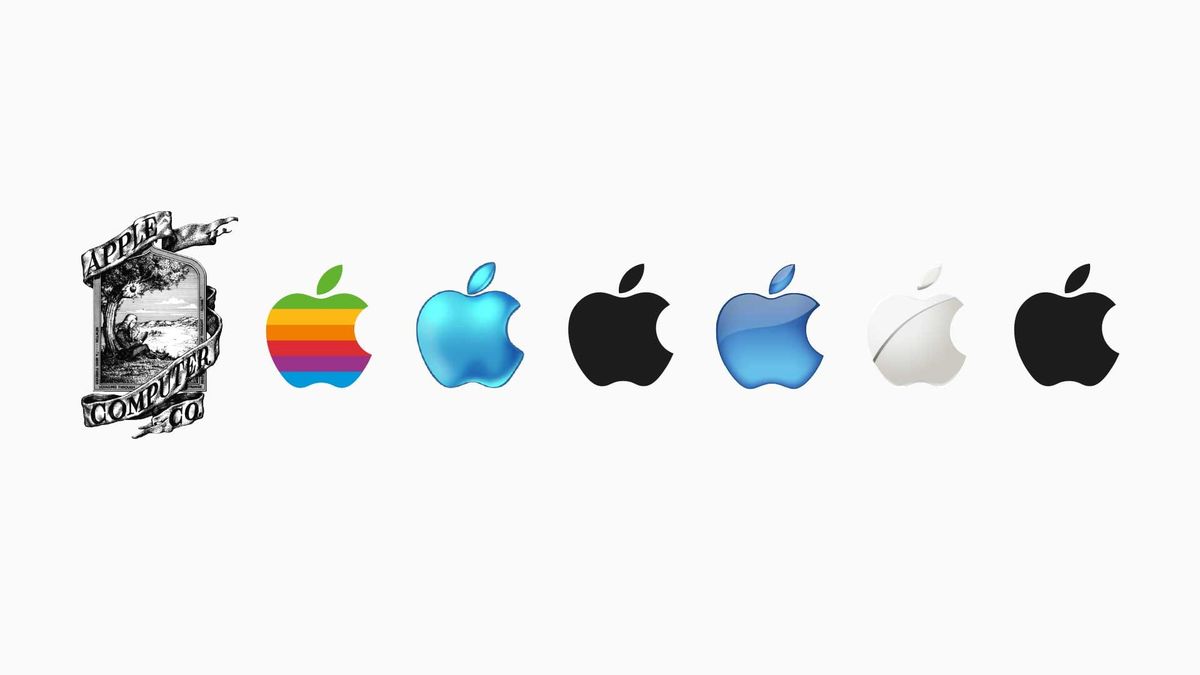 Apple History