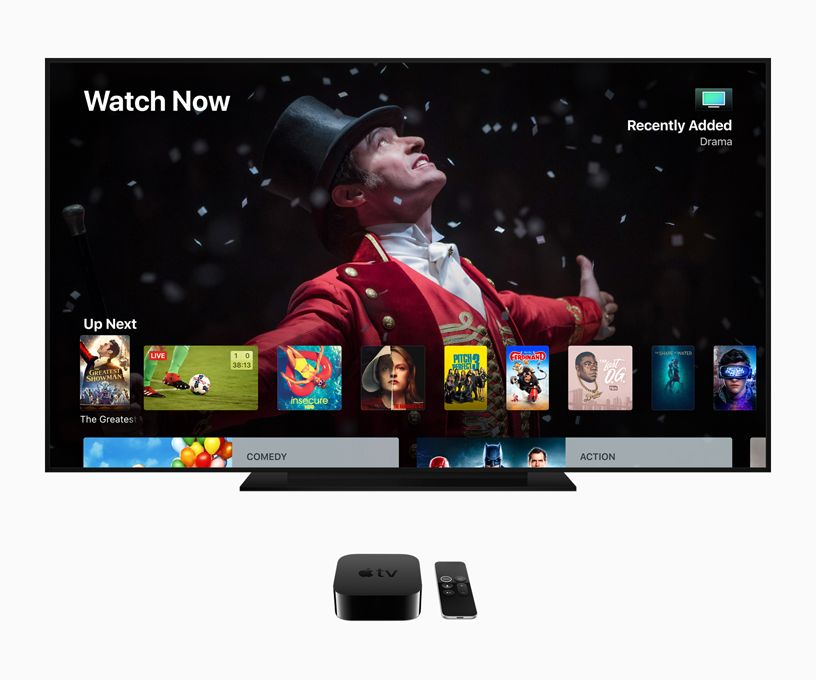 2018 Apple History