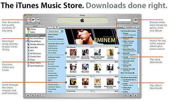 애플의 iTunes Music Store 오픈