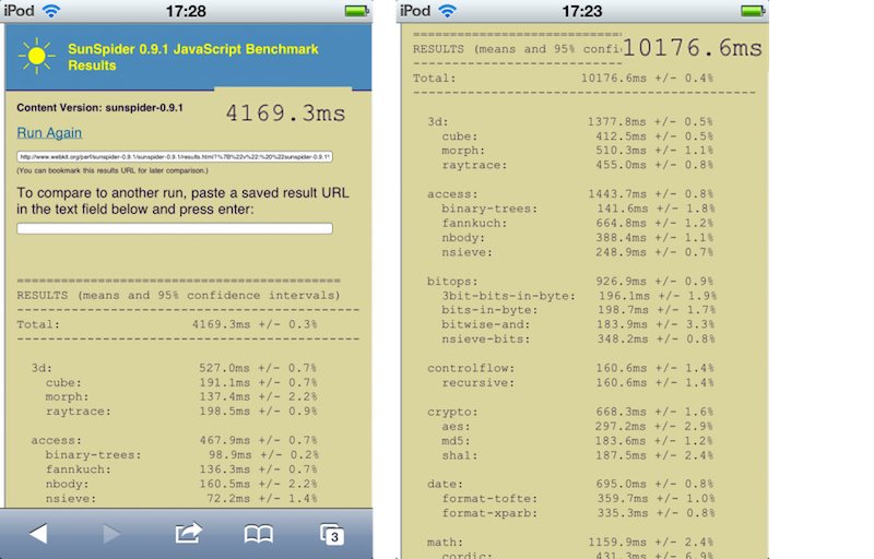 iOS 5. 웹사이트및 웹애플리케이션에 Nitro Javascript를 지원