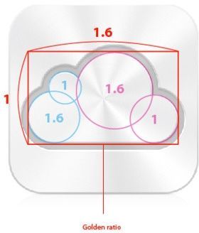 iCloud 로고는 황금 비율로 제작 되었다!
