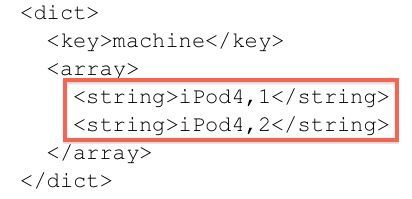 차세대 iPod touch. 마이너 업데이트?