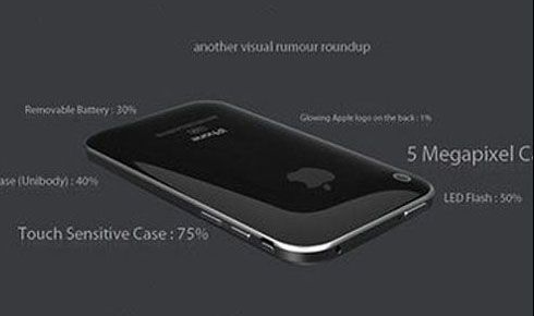 [루머] 신형 iPhone 10월7일 발매, 예약주문접수 9월30일 실시?
