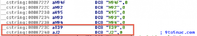 iOS 5 내부 코드에서 숨겨진 iPad 3의 코드명 J2 확인.