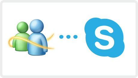Skype 6.1.0.2295 업데이트 제공
