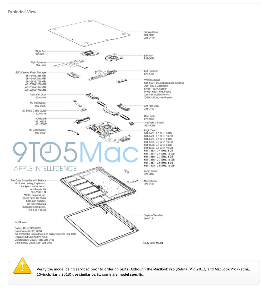 MacBook Pro 15형 Retina 디스플레이 모델의 일부 부품 변경