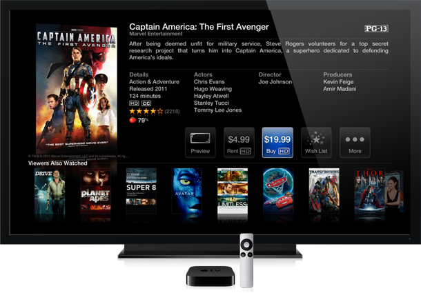 Apple, 보안 문제를 개선 한 Apple TV 업데이트 5.2.1 제공 (Hulu 디자인 리뉴얼)