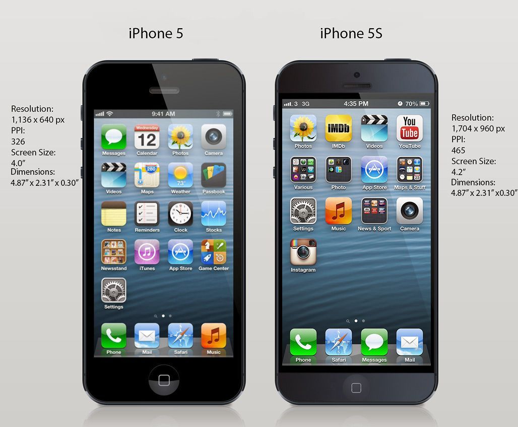 차기 iPhone의 부품 출하는 5월말부터 진행 되며 2013년 3분기에 출시 될 예정?