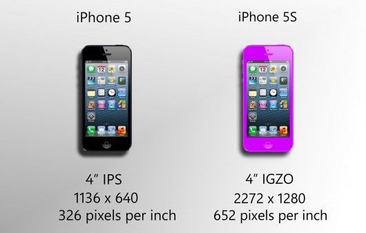 iPhone 5S와 저가형 iPhone은 Foxconn이 독점 수주하며 2013년 8월 출시를 목표로 한다?