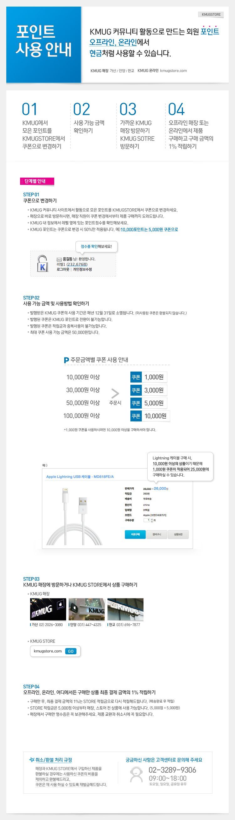 KMUG 회원 포인트 사용 안내