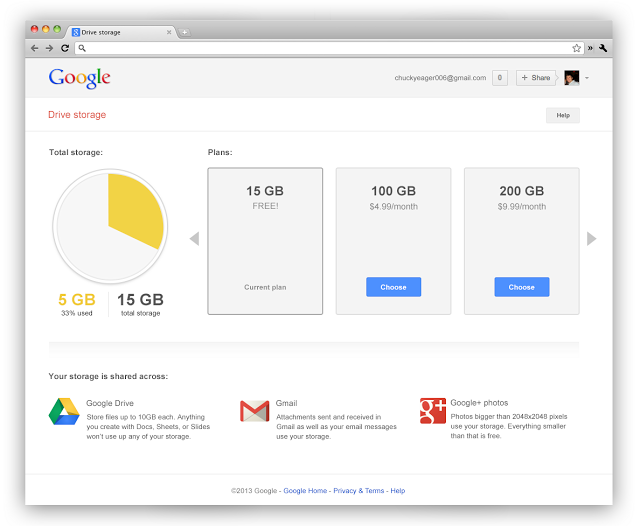 Google, Gmail, Google Drive 등 무료 디스크 용량을 15GB까지 확대한다고 발표 (Gmail의 25GB 제한은 종료)
