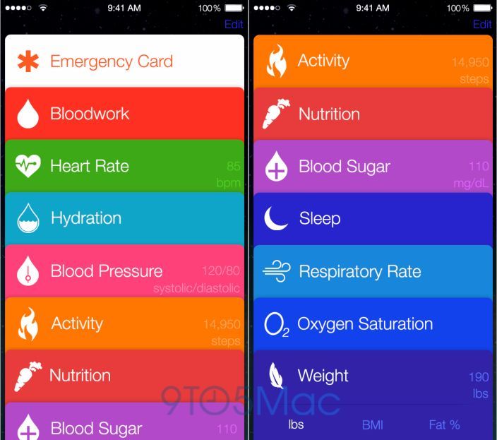iOS 8 건강 및 피트니스 애플 리케이션 Healthbook에 관한 추가 정보